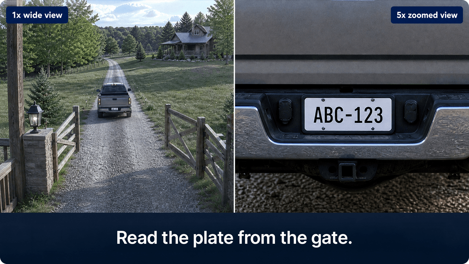 License plate recognition — 1x wide vs 5x zoomed