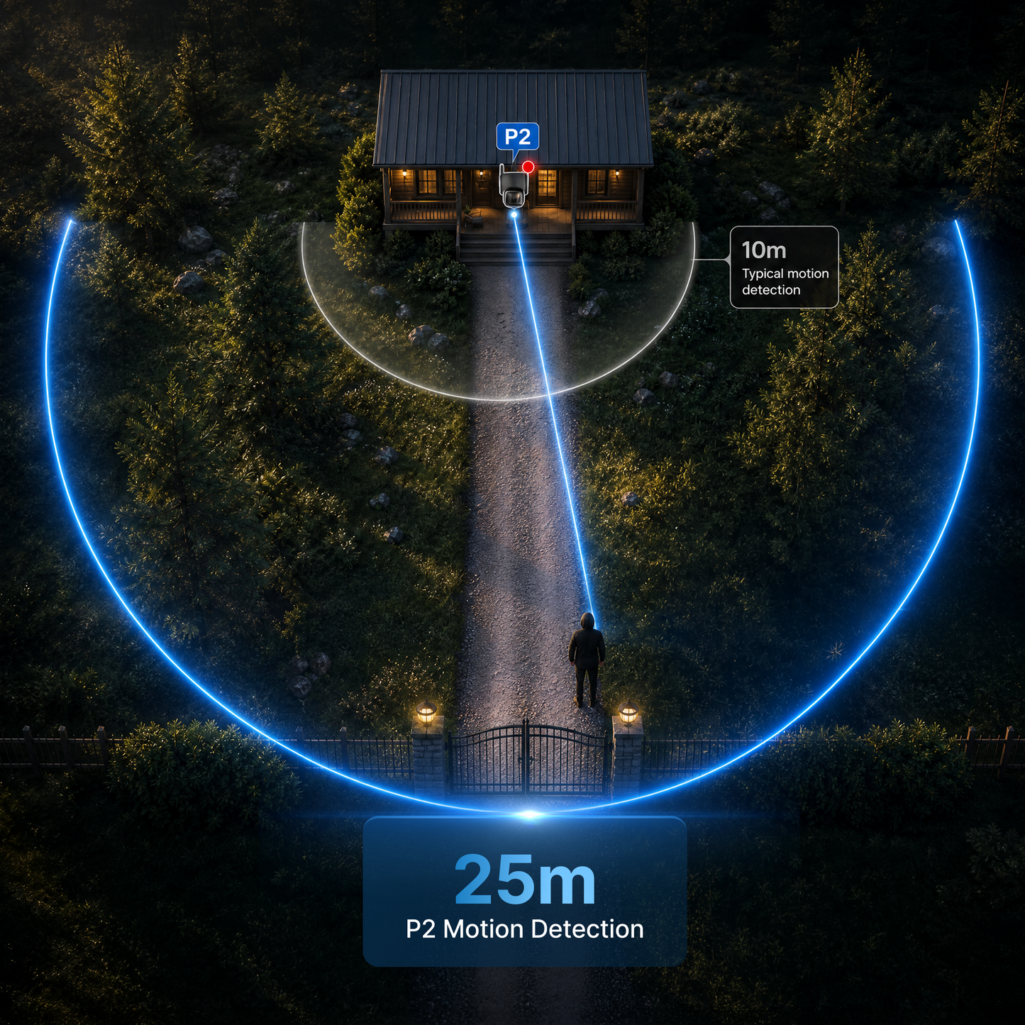 Wireless P2 Camera - 4G (EU)